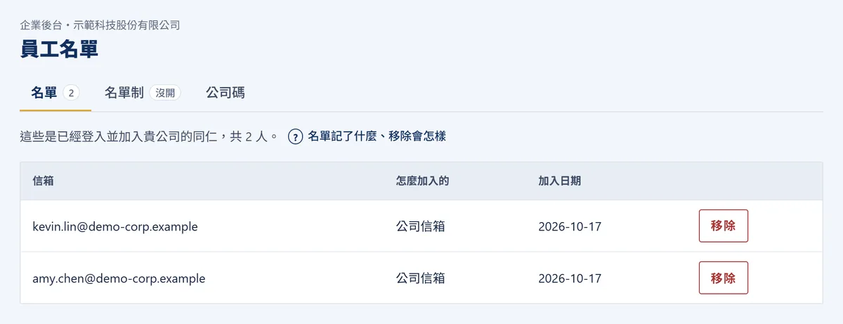 實際畫面:企業後台的員工名單